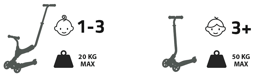 5u1 HyperMotion skuter - ružičasti