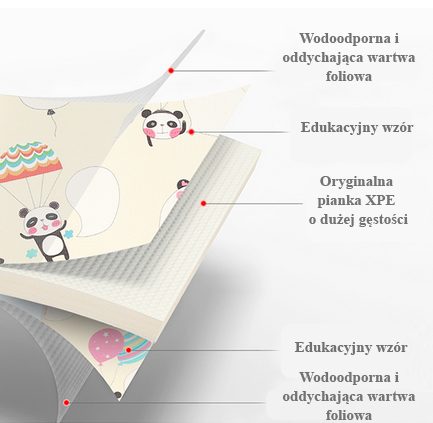 Dvostrana XXL pjenasta prostirka - sklopiva 1 CM (šuma s medvjedićem i konjima)