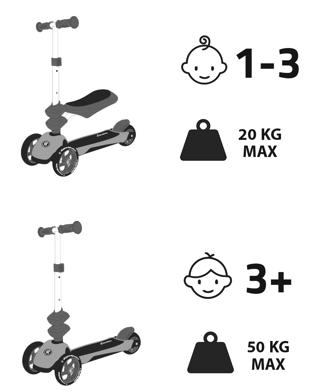 3u1 balansni romobil HyperMotion na tri kotača - plavi