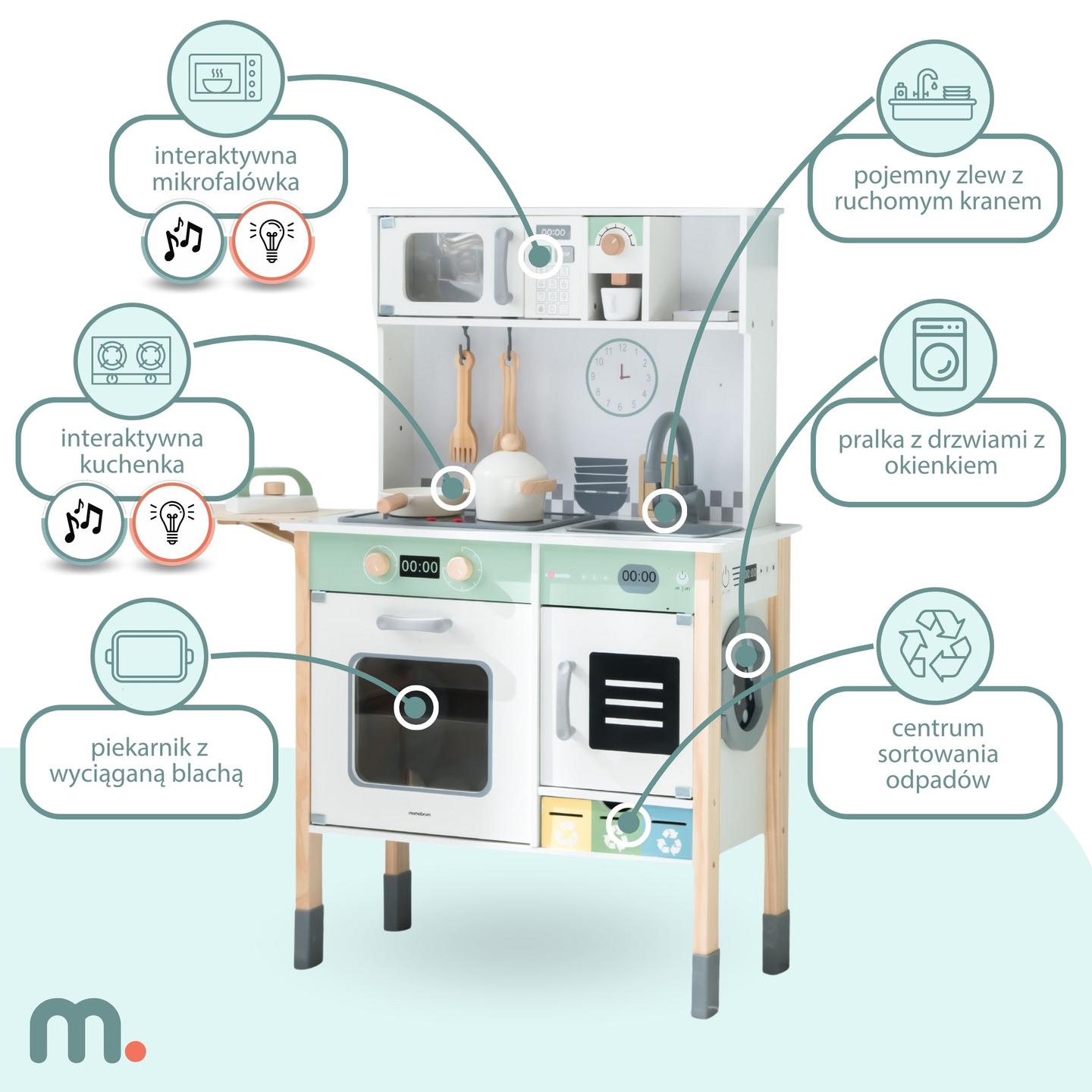Interaktivna kuhinja s perilicom rublja, perilicom posuđa i pločom za pisanje kredom