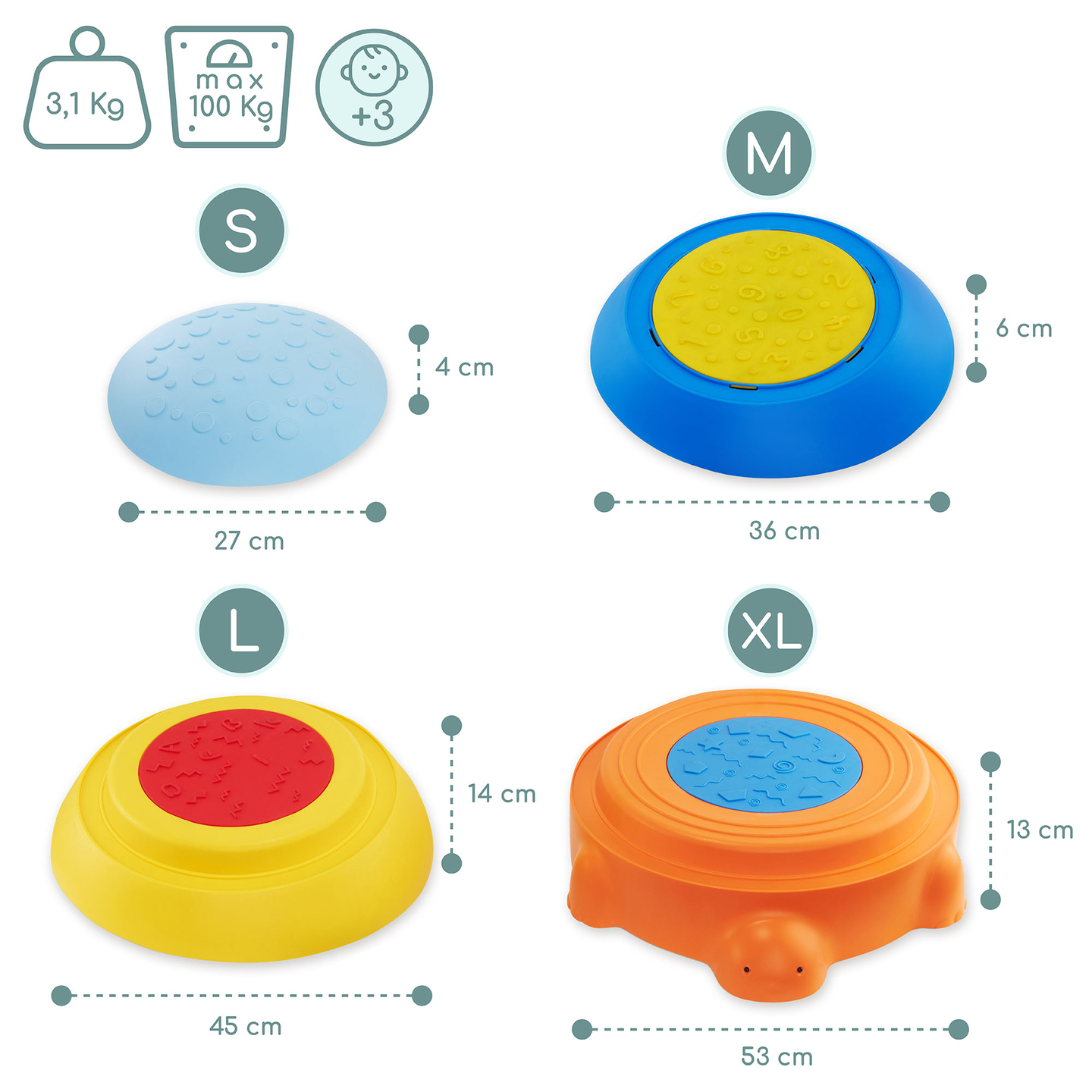 Senzorna staza za djecu - Šarena kornjača