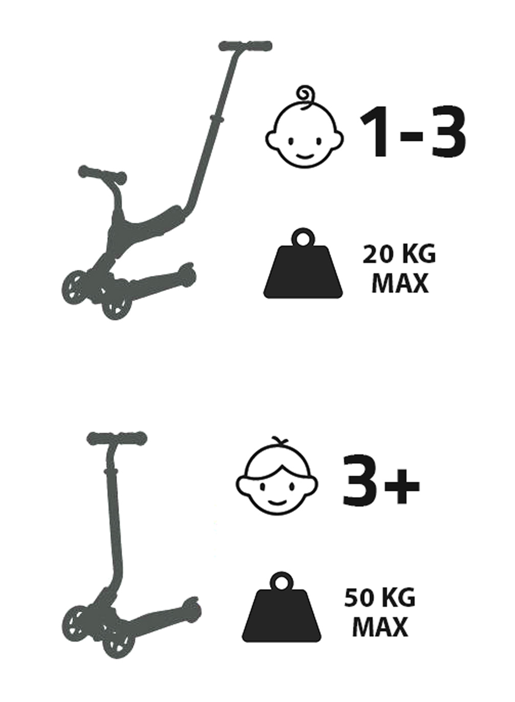 3u1 balansni romobil HyperMotion na tri kotača - ružičasti