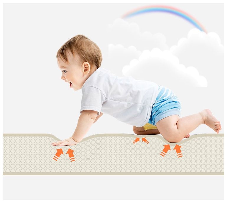 Dvostrana XXL pjenasta podloga - rola 2 CM (cestovna i cik-cak)