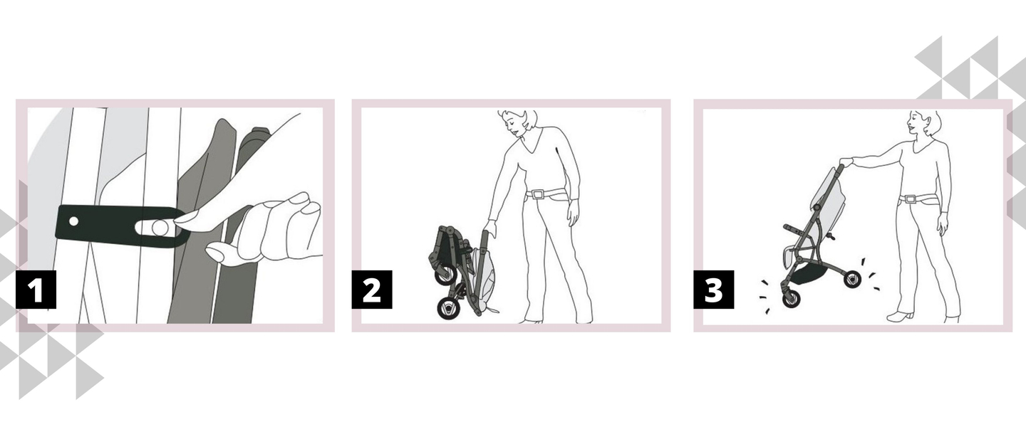 Kolica Moby-System LENA